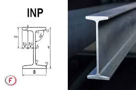 تیرآهن inp